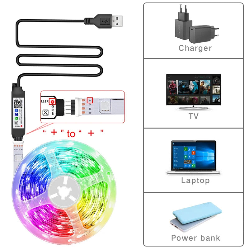 RGB LED Light Strips
