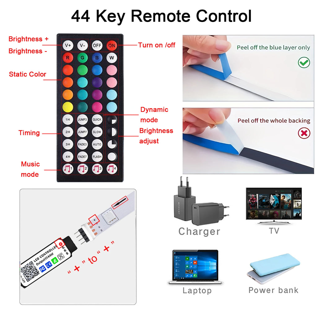 RGB LED Light Strips